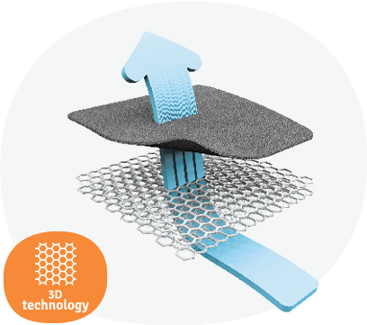 AeroMoov Air Layer Gr. 2/3 ohne Bein Moss AeroMoov Air Layer Gr. 2/3 ohne Bein Moss