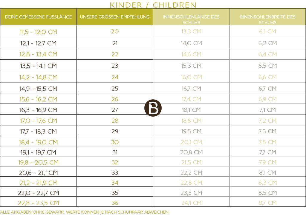 BLifestyle Model KAMMMOLCH Sandale schiefergrau