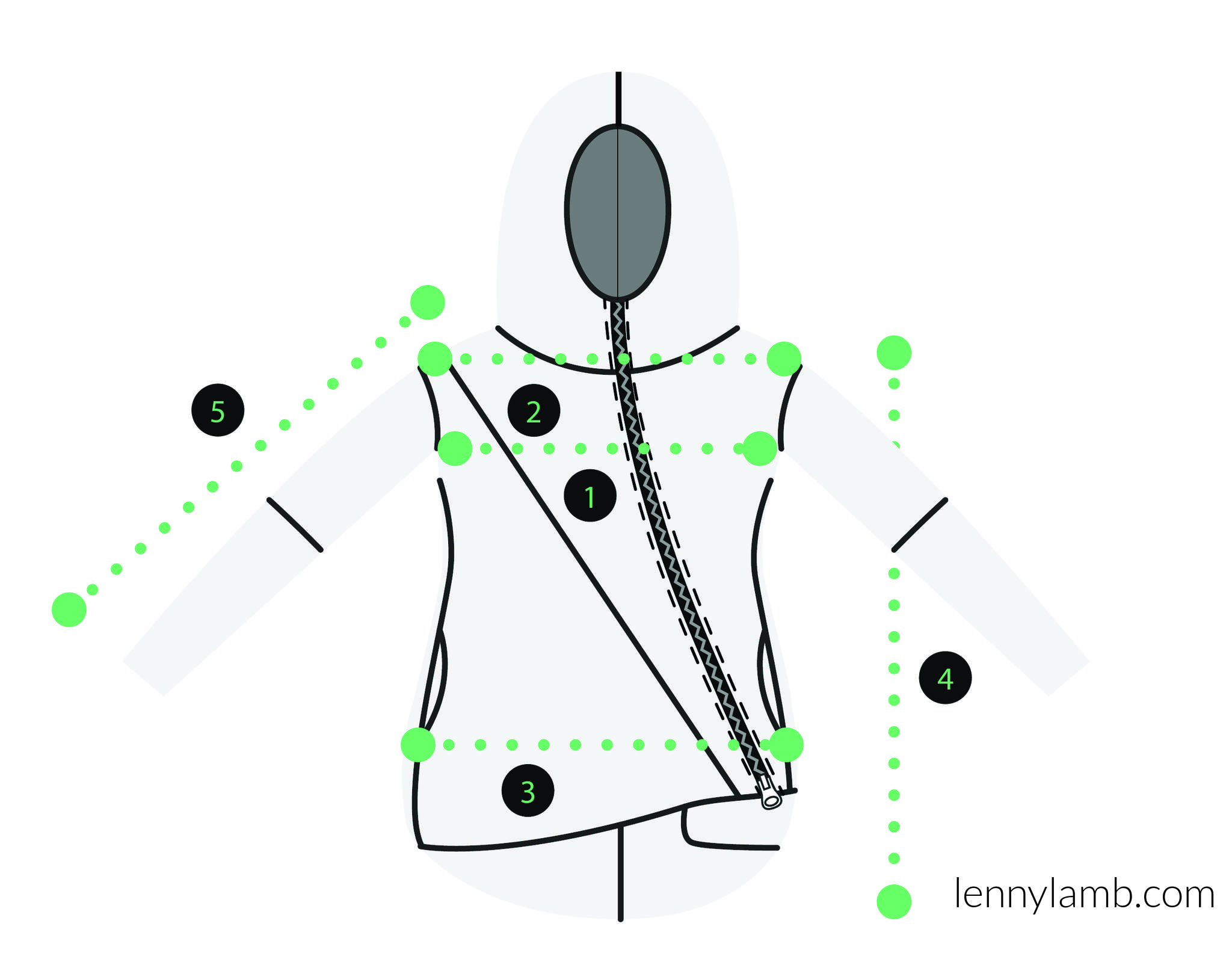 LennyLamb Asymmetrischer Tragepullover Gr. S Graue Melange mit Peacock's Tail Fantas LennyLamb Asymmetrischer Tragepullover Gr. S Graue Melange mit Peacock's Tail Fantas