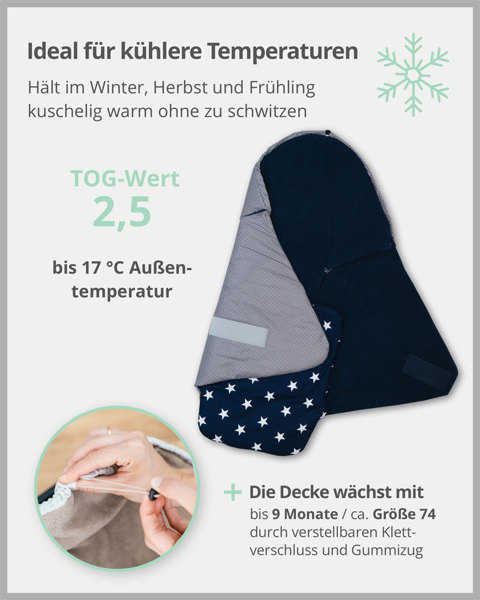 Ullenboom Einschlagdecke Ganzjährig Blau/Hellblau/Grau