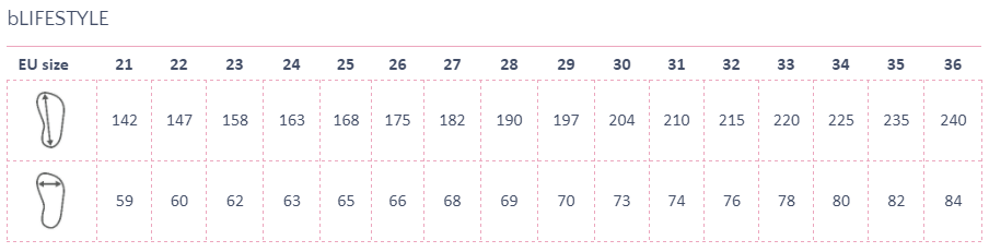 BLifestyle Model Waran 23 grau