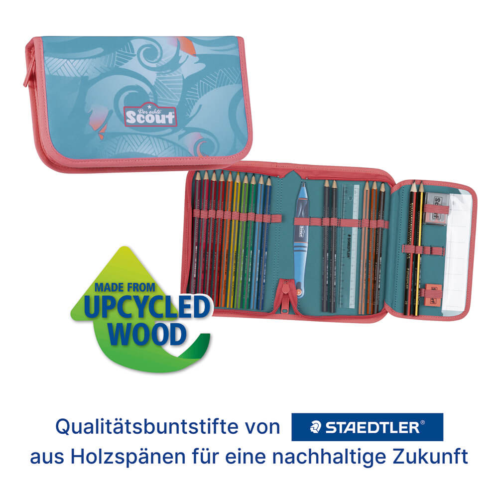 Scout Micro Schulranzen-Set 4-tlg. Safety Light Aloha