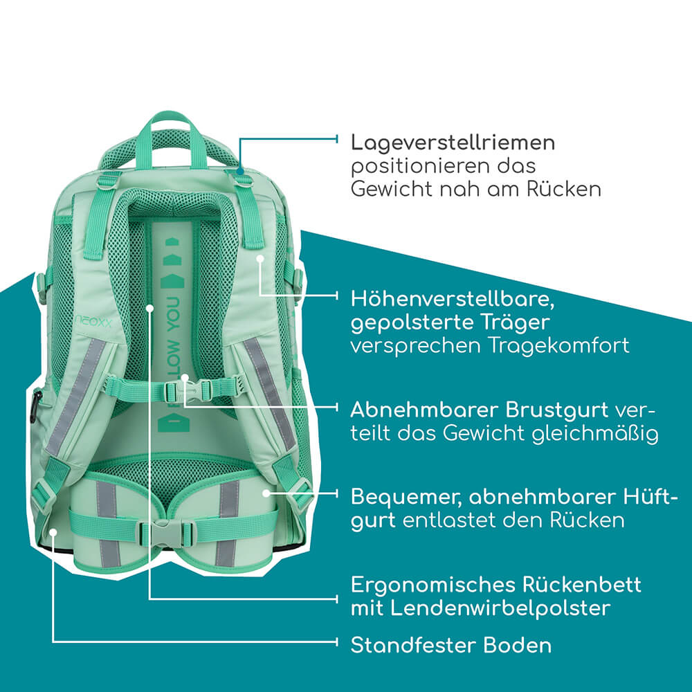 neoxx ACTIVE PRO Schulrucksack Mintastic neoxx ACTIVE PRO Schulrucksack Dragon Thunder