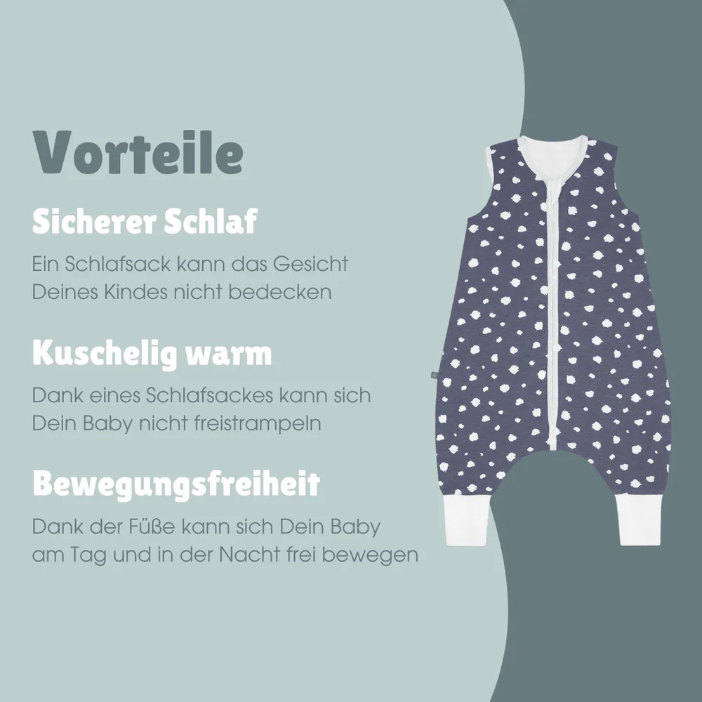 Emma & Noah Schlafsack mit Füßen 1.0 TOG 80cm Blau Emma & Noah Schlafsack mit Füßen 1.0 TOG 90cm Punkte Blau