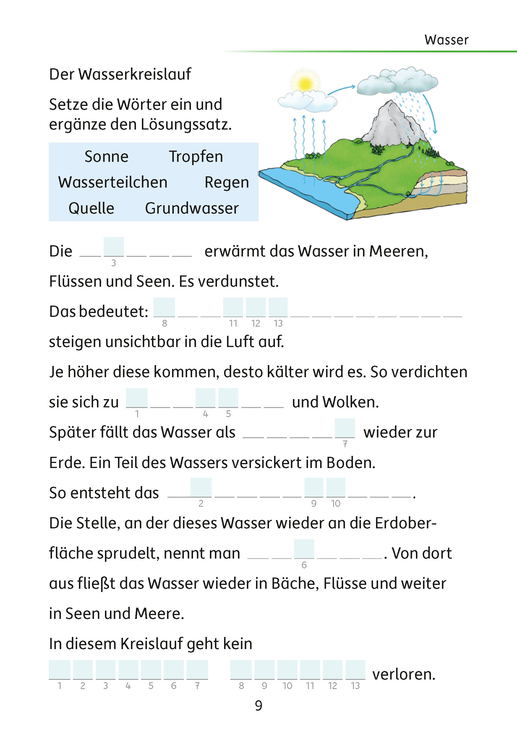 Hauschkaverlag Mein Rätselblock Sachkundeunterricht Klasse 4 Hauschkaverlag Mein Rätselblock Sachkundeunterricht Klasse 4