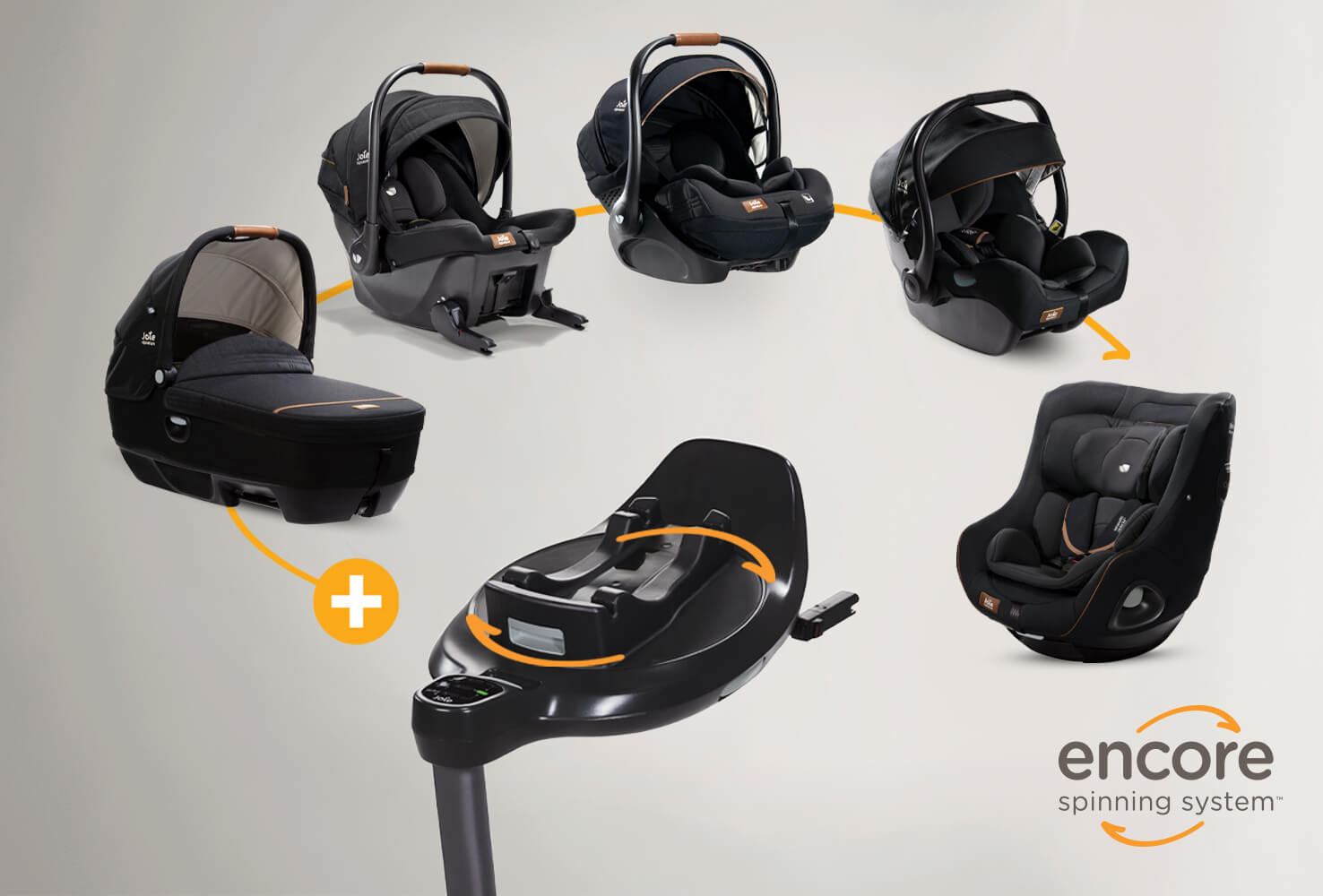 Joie Signature Sprint Babyschalen (40 – 75 cm/ 0 – 13 kg) Joie Signature Sprint Babyschalen (40 – 75 cm/ 0 – 13 kg)
