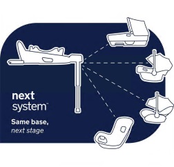 nuna CARI™ next Rainbow (Bunt) Ausstellungsstück nuna CARI™ next Rainbow (Bunt) Ausstellungsstück