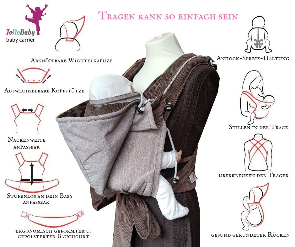 JoNoBaby Standard Süße MiniVichy (Pink)