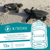 neoxx ACTIVE PRO Schulrucksack Mintastic neoxx ACTIVE PRO Schulrucksack Dragon Thunder