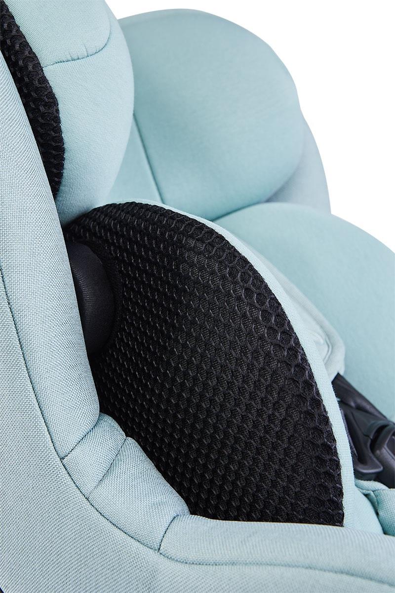 Avionaut Sky Mint Airflow