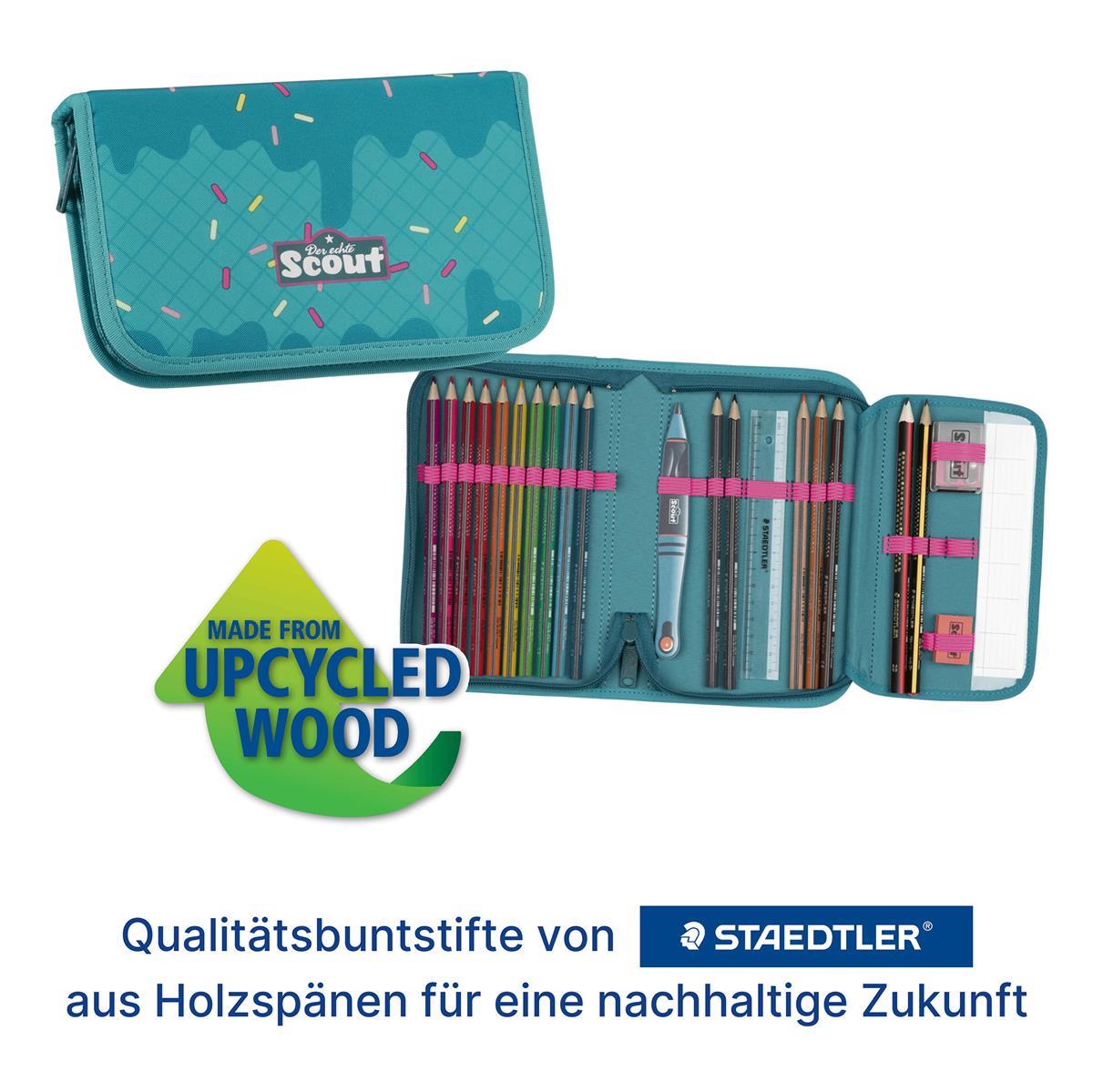 Scout Schulranzenset Micro Happy Confetti
