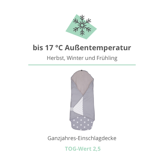 Ullenboom Einschlagdecke Ganzjährig Anker/Blau