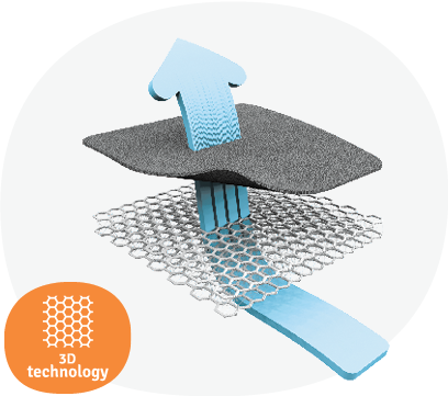 AeroMoov Air Layer Gr. 1 Anthrazit AeroMoov Air Layer Gr. 1 Sand