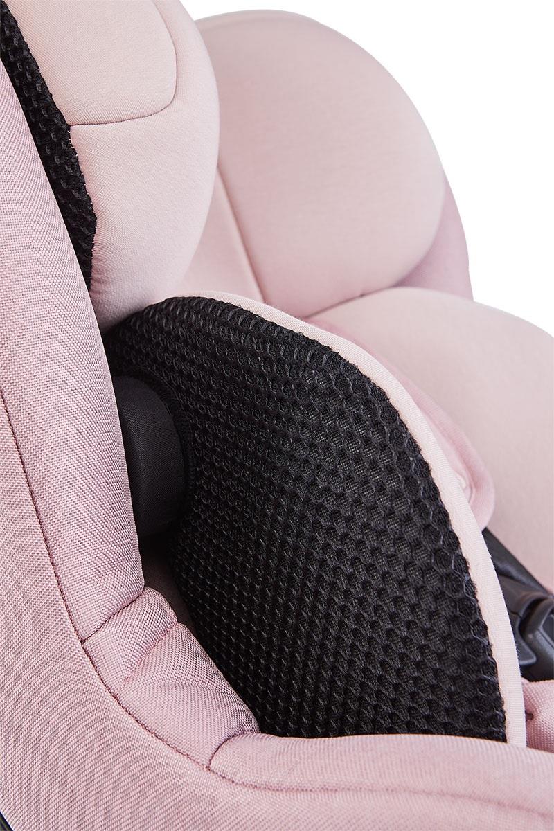 Avionaut Sky Pink New Look