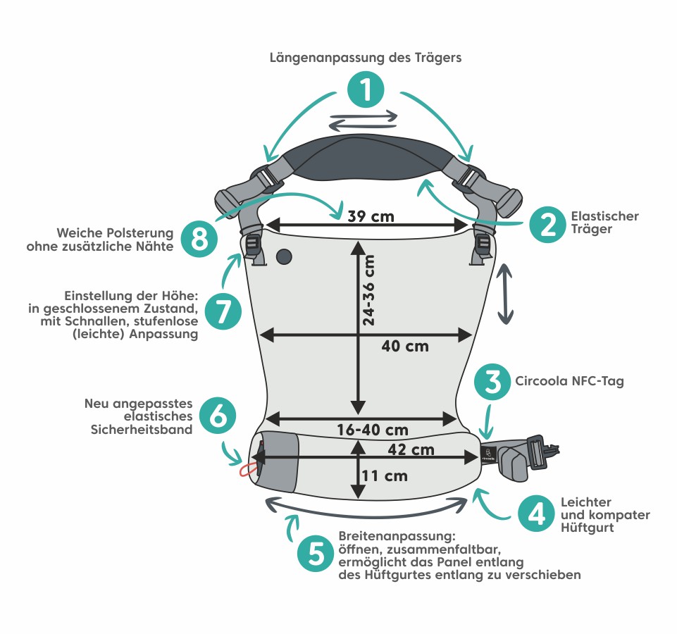 Lenny Lamb LennyHip Ombre Green
