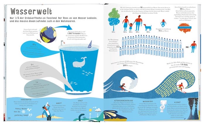 moses Das große Buch der Vergleiche Hardcover mit Folien-Veredelung