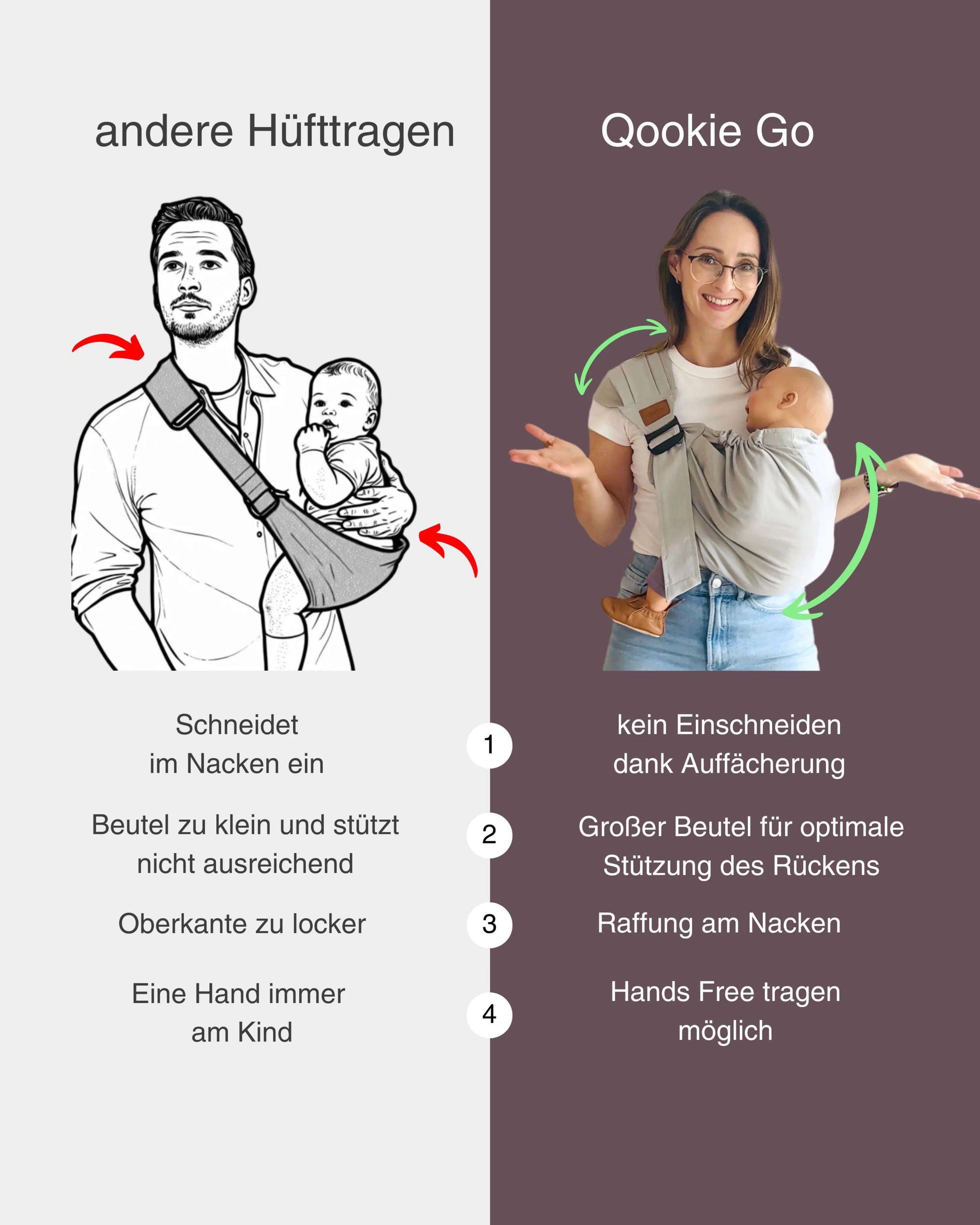 Qookie Go - Hüfttrage Black Qookie Go - Hüfttrage Blossom Snow